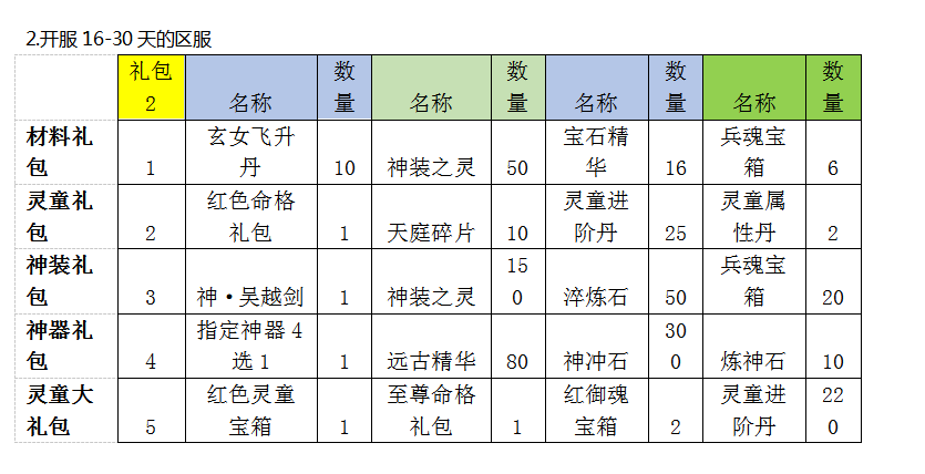 QQ截图20181229125313.png